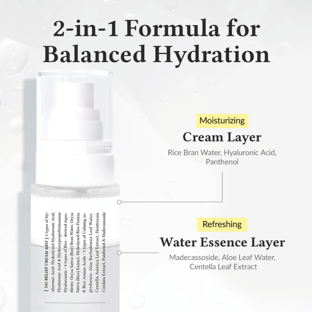 Illustrazione di Dr. Althea 345 Relief Cream Mist con due strati, uno strato di crema idratante e uno strato di acqua rinfrescante essence per un'idratazione equilibrata e duratura.