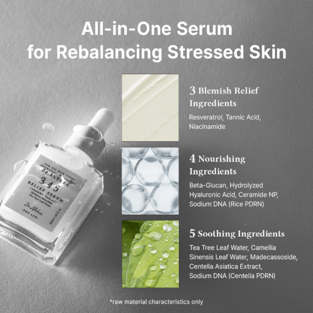 Dr. Althea 345 Relief Serum con niacinamide, resveratrolo, beta-glucano, acido ialuronico, ceramidi e Centella per una pelle equilibrata.
