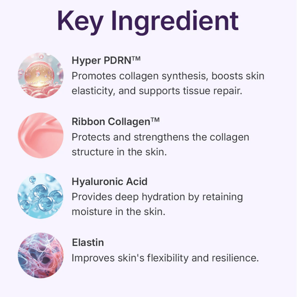 Centellian24 360º Shot PDRN Active Serum ingredienti chiave – Hyper PDRN, Ribbon Collagen, acido ialuronico ed elastina che rafforzano l'elasticità della pelle, idratano in profondità e supportano il rinnovo cellulare.