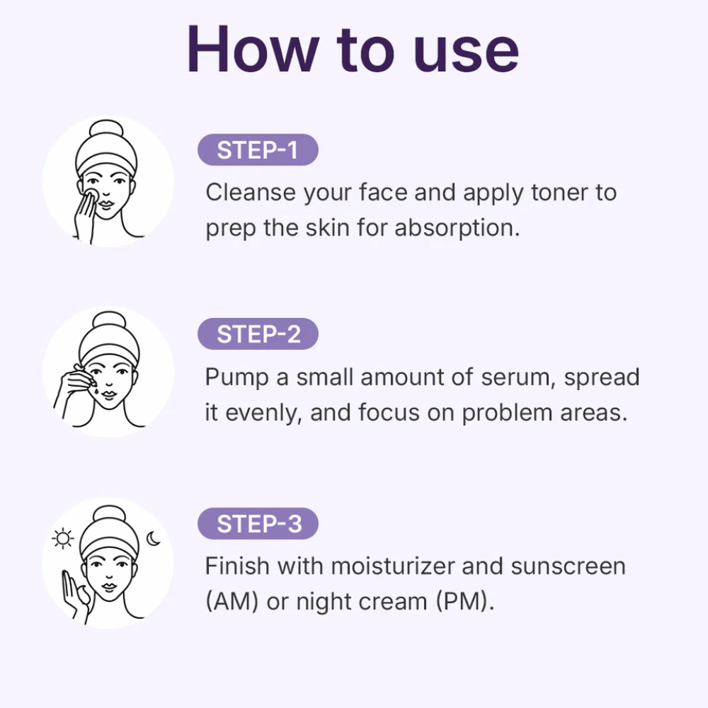 Centellian24 360º Shot PDRN Active Serum – guida all'uso in tre fasi che mostra come applicare il siero dopo la pulizia e tonico viso per massima assorbimento ed effetto.