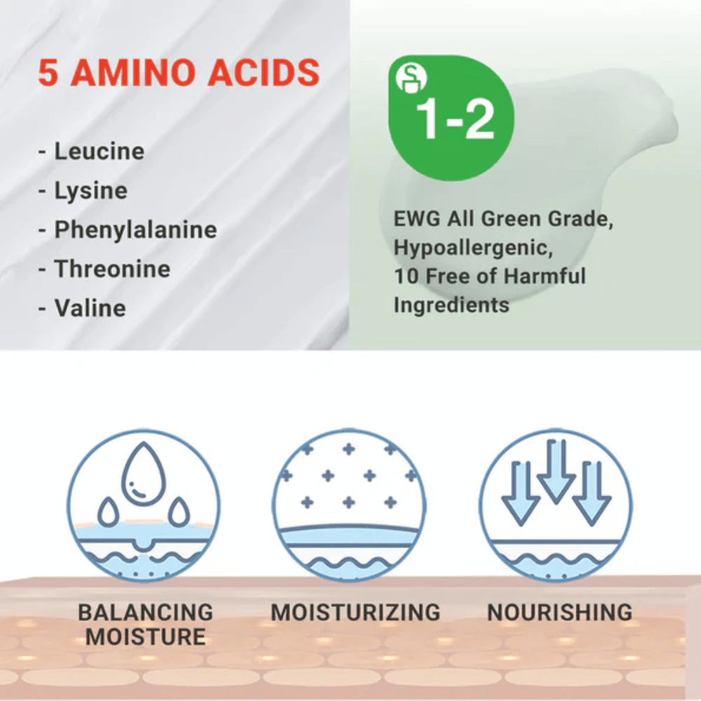 ATOPALM MLE Cream con basso livello di pH, effetto rinforzante della barriera cutanea e formula clinicamente testata che allevia la secchezza e il disagio della pelle sensibile.