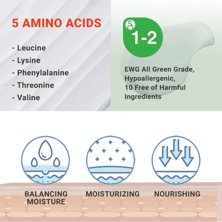 ATOPALM MLE Cream con basso livello di pH, effetto rinforzante della barriera cutanea e formula clinicamente testata che allevia la secchezza e il disagio della pelle sensibile.