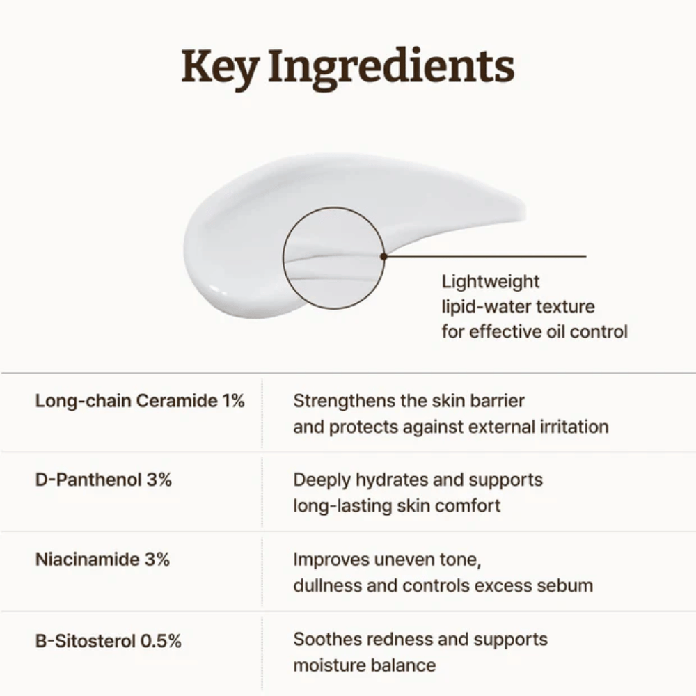 Dr. Reju-All LC-Ceramide Barrier Cream ingredienti chiave – ceramidi a catena lunga 1%, pantenolo 3% e niacinamide 3% che rafforzano la barriera cutanea, calmano la pelle e bilanciano il sebo.