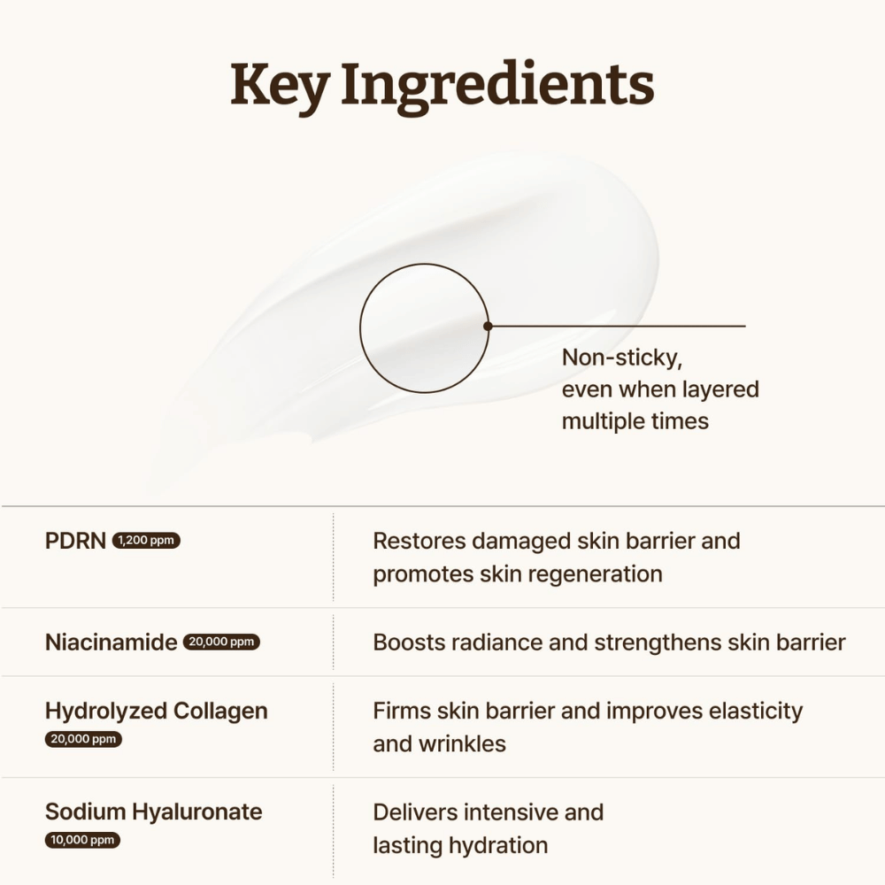 Dr. Reju-All Advanced PDRN Cream con PDRN, niacinamide, collagene e acido ialuronico per una barriera cutanea più forte