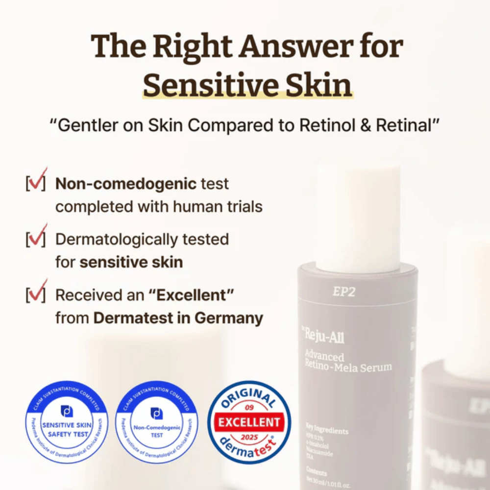 Dr. Reju-All Advanced Retino-Mela Serum per pelle sensibile – non comedogenico, testato dermatologicamente e valutato 'Eccellente' da Dermatest in Germania.