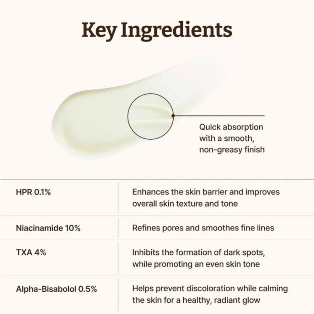 Dr. Reju-All Advanced Retino-Mela Serum ingredienti chiave – siero ad assorbimento rapido con HPR 0,1 %, niacinamide 10 %, TXA 4 % e alpha-bisabolol che migliora il tono della pelle, la struttura e la luminosità.