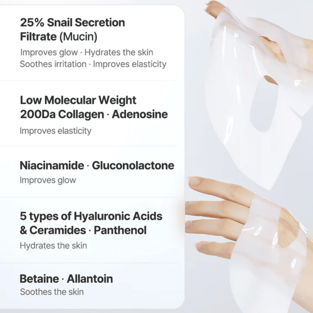 Ingredienti chiave in COSRX Advanced Snail Mucin Hydrogel Mask – secrezione di lumaca, collagene, acido ialuronico e niacinamide per umidità ed elasticità.