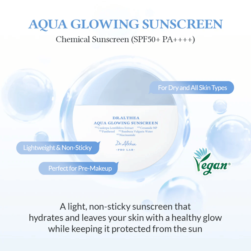 Immagine di Dr. Althea Aqua Glowing Sunscreen con testo che evidenzia il suo SPF50+, formula vegana, sensazione leggera e non appiccicosa e proprietà idratanti per tutti i tipi di pelle.