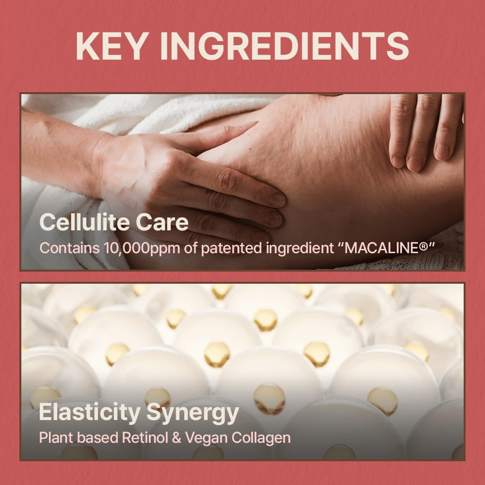 Immagine informativa sugli ingredienti chiave, con focus sul trattamento della cellulite, sull’elasticità, sul retinolo vegetale e sul collagene vegano.