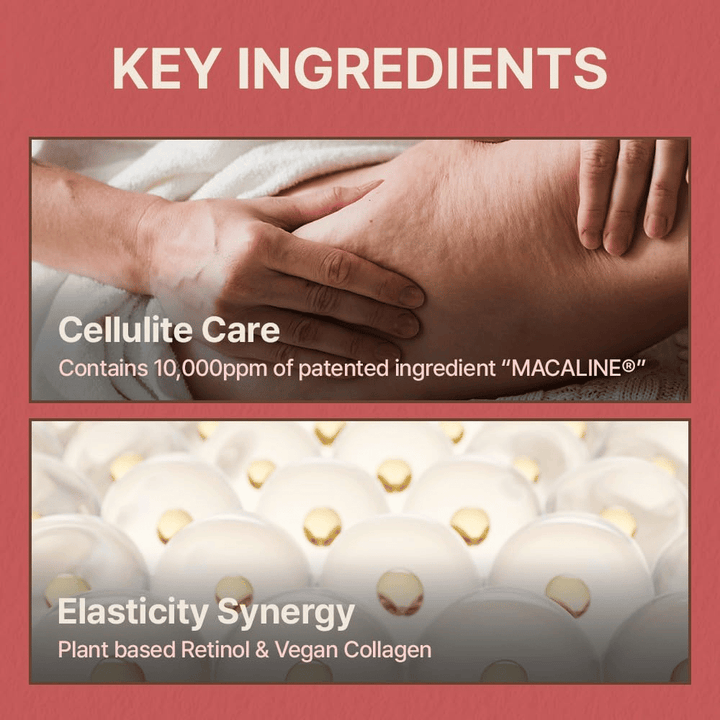 Immagine informativa sugli ingredienti chiave, con focus sul trattamento della cellulite, sull’elasticità, sul retinolo vegetale e sul collagene vegano.