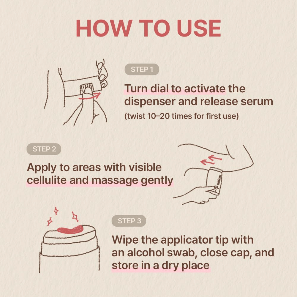Immagine istruttiva che mostra come utilizzare Nuseline Aroma Nut Slim Fit Body Guasha Serum passo dopo passo – dall’attivazione del dispenser all’applicazione e alla pulizia dopo l’uso.