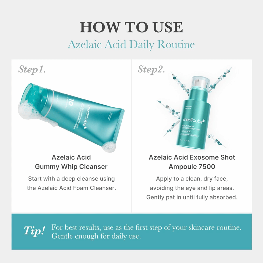 Immagine illustrativa che mostra come utilizzare il prodotto in una routine di cura della pelle. Per prima cosa, la pelle viene detersa con Azelaic Acid Gummy Whip Cleanser, dopodiché Azelaic Acid Exosome Shot 7500 viene applicato sulla pelle pulita e asciutta. L’immagine sottolinea che il siero va utilizzato nelle prime fasi della routine per ottenere i migliori risultati.