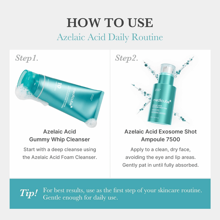 Immagine illustrativa che mostra come utilizzare il prodotto in una routine di cura della pelle. Per prima cosa, la pelle viene detersa con Azelaic Acid Gummy Whip Cleanser, dopodiché Azelaic Acid Exosome Shot 7500 viene applicato sulla pelle pulita e asciutta. L’immagine sottolinea che il siero va utilizzato nelle prime fasi della routine per ottenere i migliori risultati.