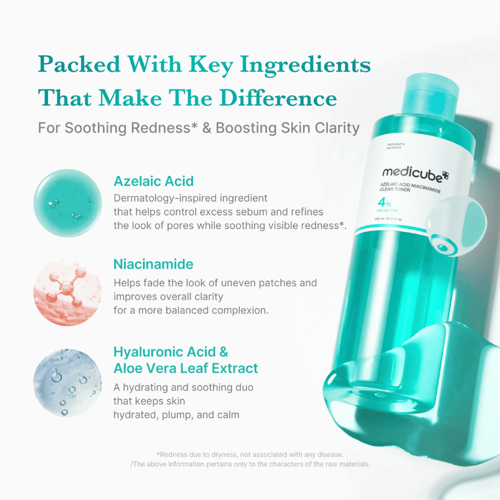 Medicube Azelaic Acid Niacinamide Clear Toner con acido azelaico, niacinamide, acido ialuronico e aloe vera per idratare, lenire la pelle e migliorarne la luminosità.