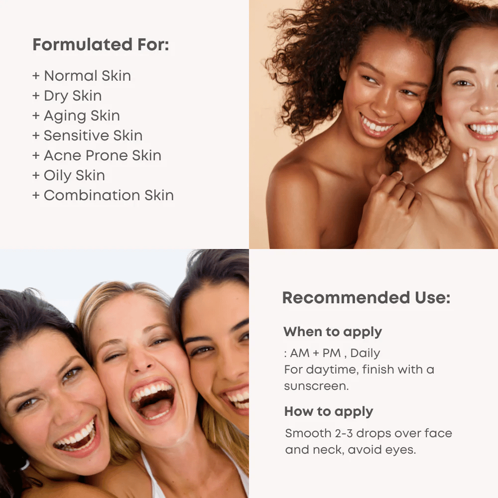 Informazioni sul prodotto per B-Boost 10% Niacinamide Serum, incluse raccomandazioni per l'uso e tipi di pelle.