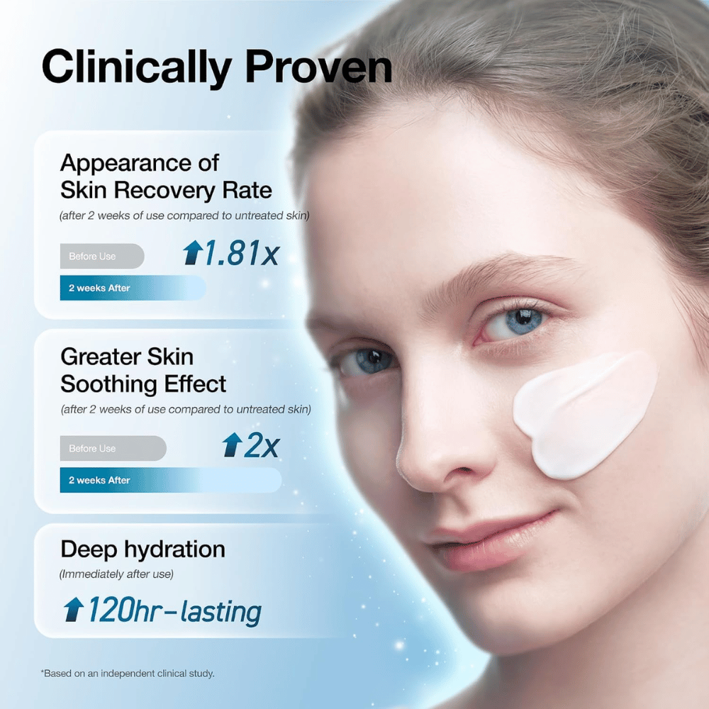 2. Anua Barrier Reboot Intensive Cream – crema viso clinicamente testata con effetto lenitivo e fino a 120 ore di idratazione