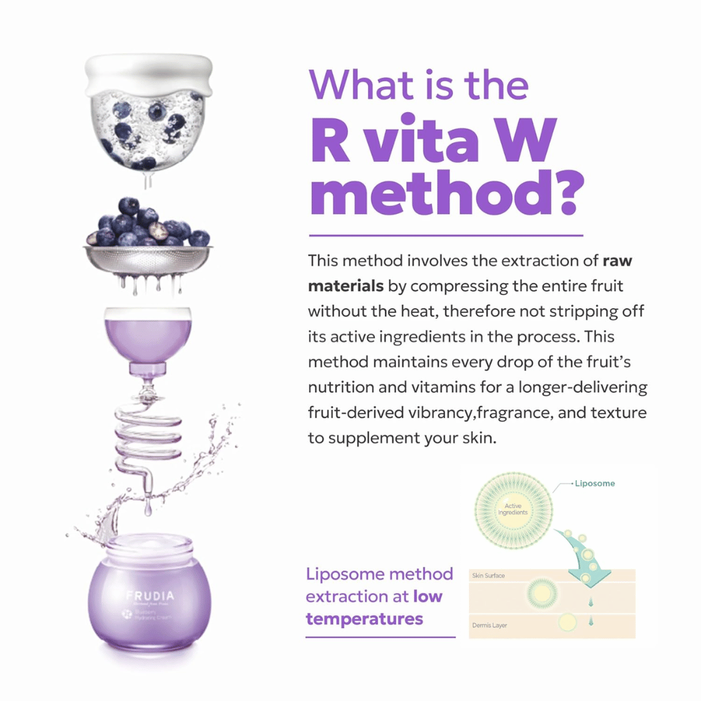 Illustrazione del metodo FRUDIA R Vita W in cui i mirtilli vengono estratti delicatamente a bassa temperatura per preservare vitamine e principi attivi
