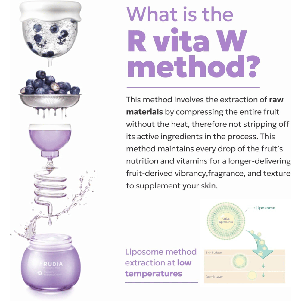 FRUDIA Blueberry Hydrating Serum con il metodo R Vita W che mostra l'estrazione a freddo dei mirtilli per preservare vitamine, antiossidanti e nutrienti idratanti nella cura della pelle.