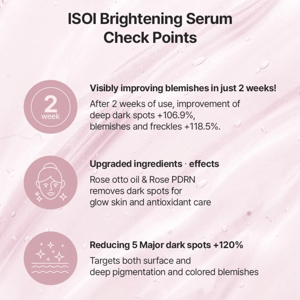 ISOI Brightening Serum con Rose PDRN e olio di rosa. Informazioni sugli ingredienti e benefici del prodotto per macchie pigmentarie, incarnato non uniforme e luminosità.