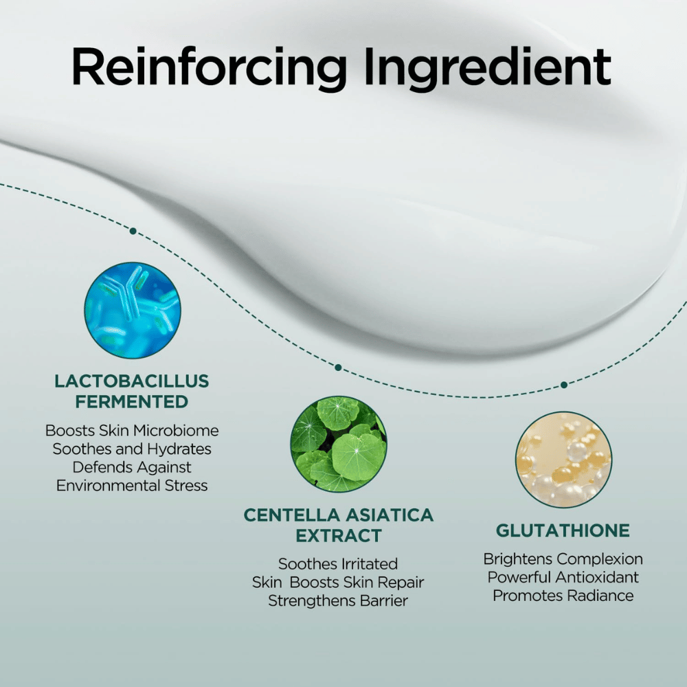 Immagine informativa sugli ingredienti chiave di P.CALM Cato Cream, inclusi Lactobacillus Ferment, estratto di Centella Asiatica e Glutathione. L’attenzione è posta sulle proprietà lenitive, idratanti e rinforzanti della barriera cutanea.