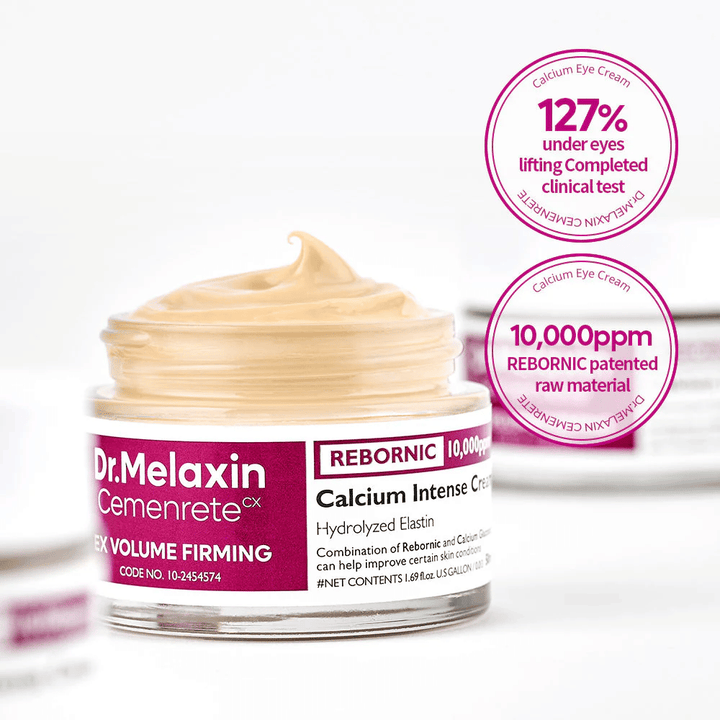 Dr.Melaxin Cemenrete Calcium Intense Cream con marcatori clinici, mostra 10 000 ppm Rebornic e risultati da test per effetto rassodante e volumizzante.
