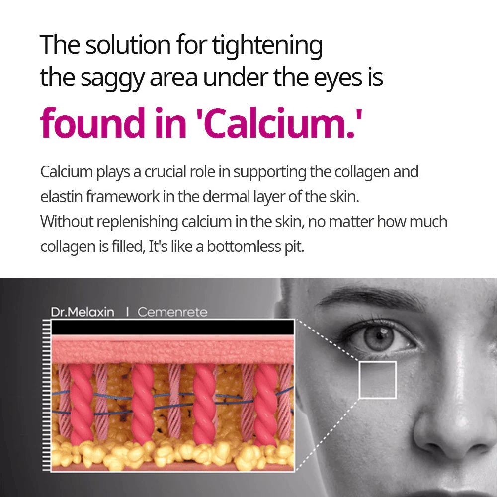 Immagine informativa sul ruolo del calcio nel rassodamento della pelle, collegata a Dr.Melaxin Cemenrete Calcium Intense Cream e alla struttura di supporto della pelle.