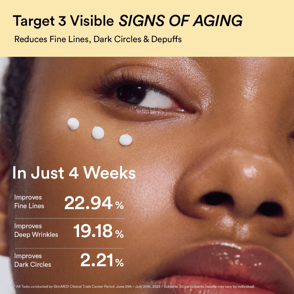 Primo piano della zona occhi con tre punti di Abib Collagen Eye Crème. Mostra risultati documentati su rughe e occhiaie.