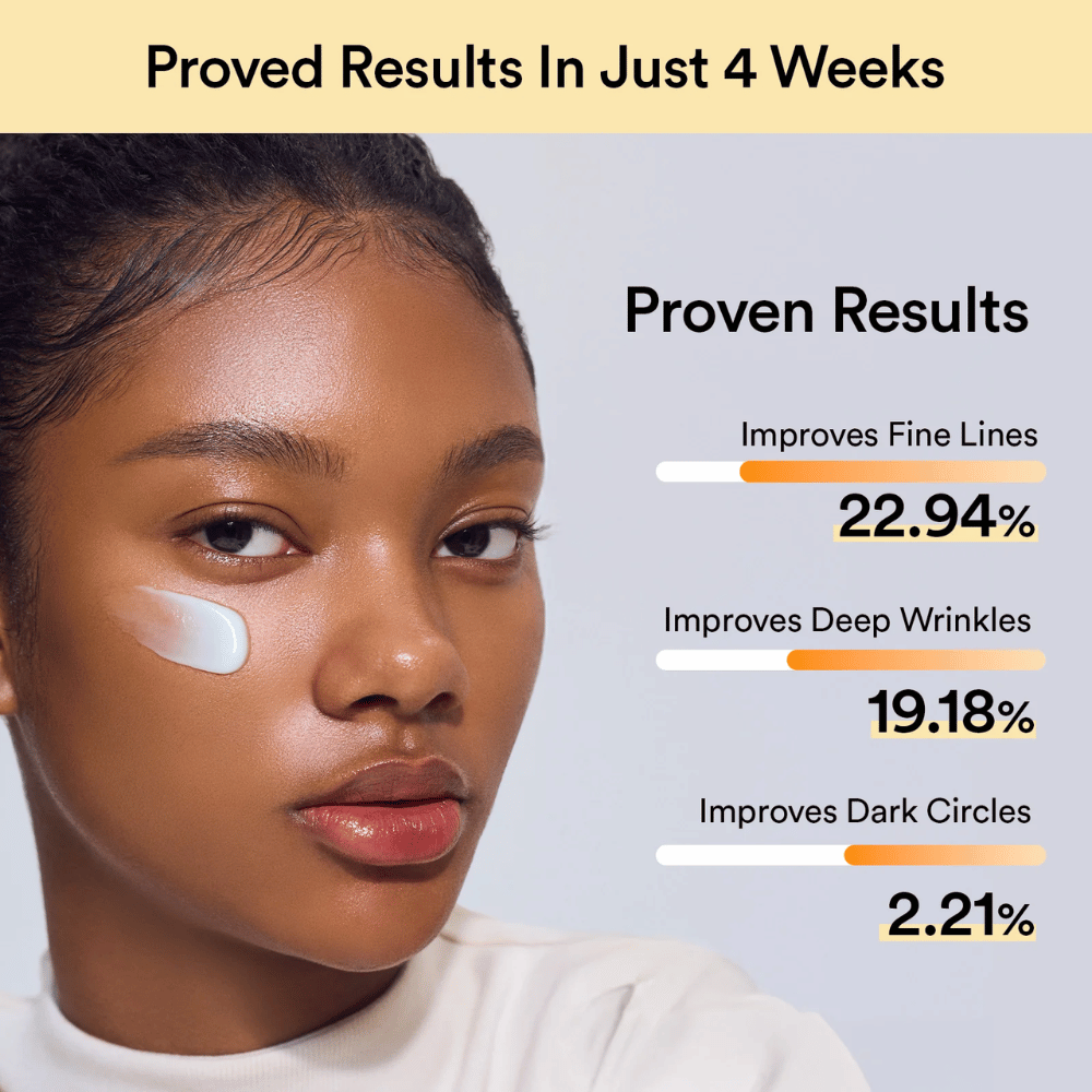 Donna con crema contorno occhi sotto l'occhio. Risultati dopo 4 settimane: riduzione delle linee sottili del 22,9%, rughe profonde del 19,1% e occhiaie del 2,2%.