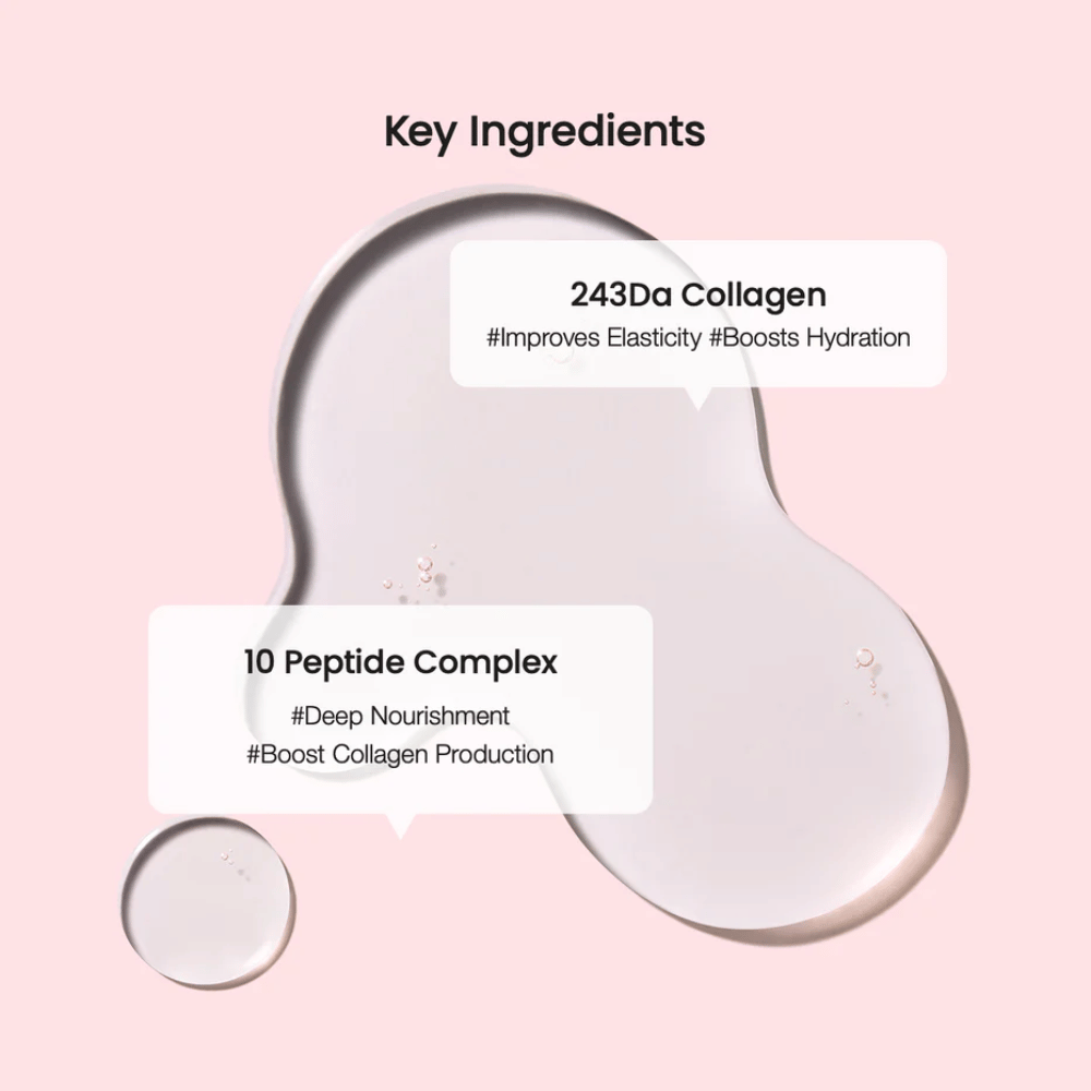 Primo piano sugli ingredienti chiave in un prodotto per la cura della pelle, con gocce trasparenti su sfondo rosa. Il testo mostra 243Da Collagen e 10 Peptide Complex con vantaggi come maggiore elasticità e nutrimento profondo.