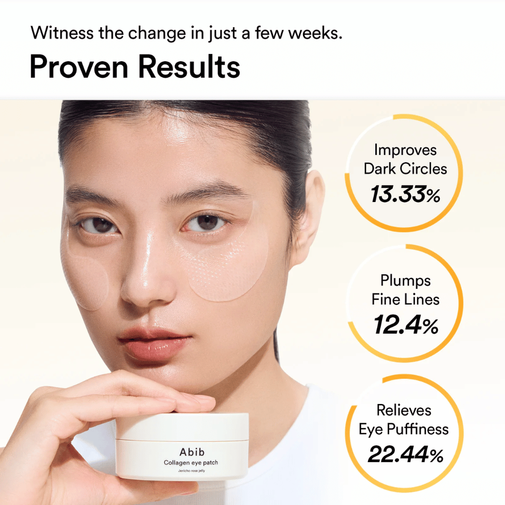 Donna con cerotti oculari trasparenti da Abib - Collagen Eye Patch Jericho Rose Jelly sotto gli occhi, tiene il barattolo del prodotto in mano. Il grafico mostra miglioramenti: occhiaie (-13.33%), linee sottili (-12.4%) e gonfiore (-22.44%).