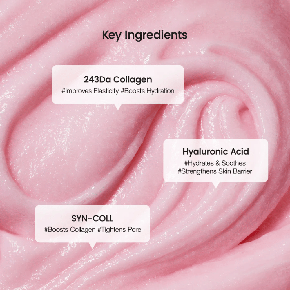 Primo piano di texture cremosa rosa con tre ingredienti chiave evidenziati: Collagene 243Da per elasticità e idratazione, Acido Ialuronico per idratazione e barriera cutanea, e SYN-COLL per potenziamento del collagene e riduzione dei pori.