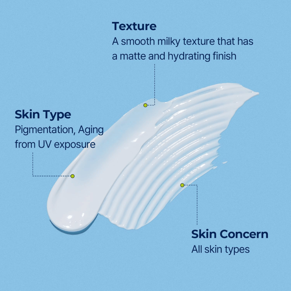 Primo piano della texture del prodotto: una formula cremosa e lattiginosa stesa con un solo gesto. Il testo descrive il finish, tipi di pelle e l'area di utilizzo.