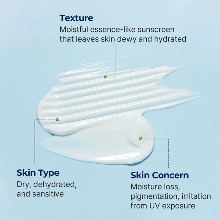 Torriden La texture simile a un’essenza di DIVE-IN Moisture Sun Cream è mostrata con particolare attenzione all’idratazione per la pelle secca, sensibile e disidratata.