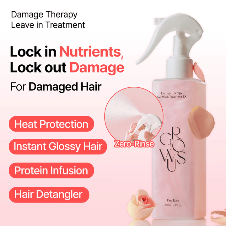 Immagine promozionale per GROWUS Damage Therapy No-Wash Treatment EX con focus su protezione dal calore, lucentezza, trattamento proteico ed effetto districante per capelli danneggiati e secchi.