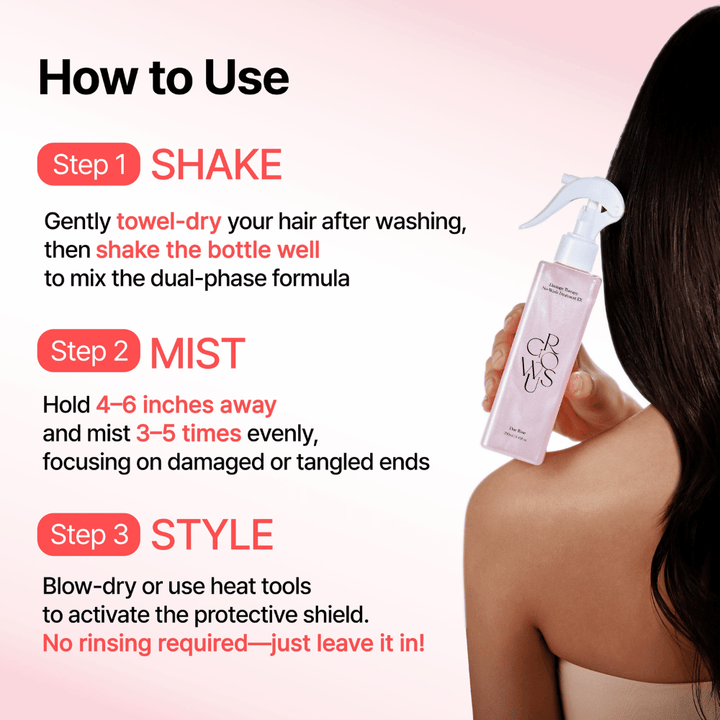 Immagine illustrativa per GROWUS Damage Therapy No-Wash Treatment EX che mostra come hair mist viene utilizzato passo dopo passo per l’idratazione, la protezione e lo styling dei capelli danneggiati.