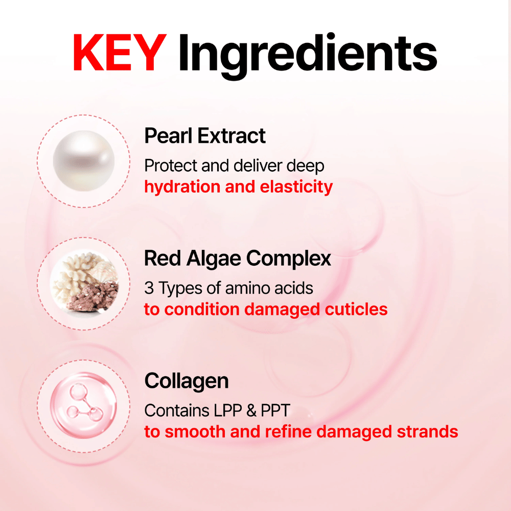 Ingredienti chiave in GROWUS Damage Therapy Shampoo EX con estratto di perla, complesso di alghe rosse e collagene