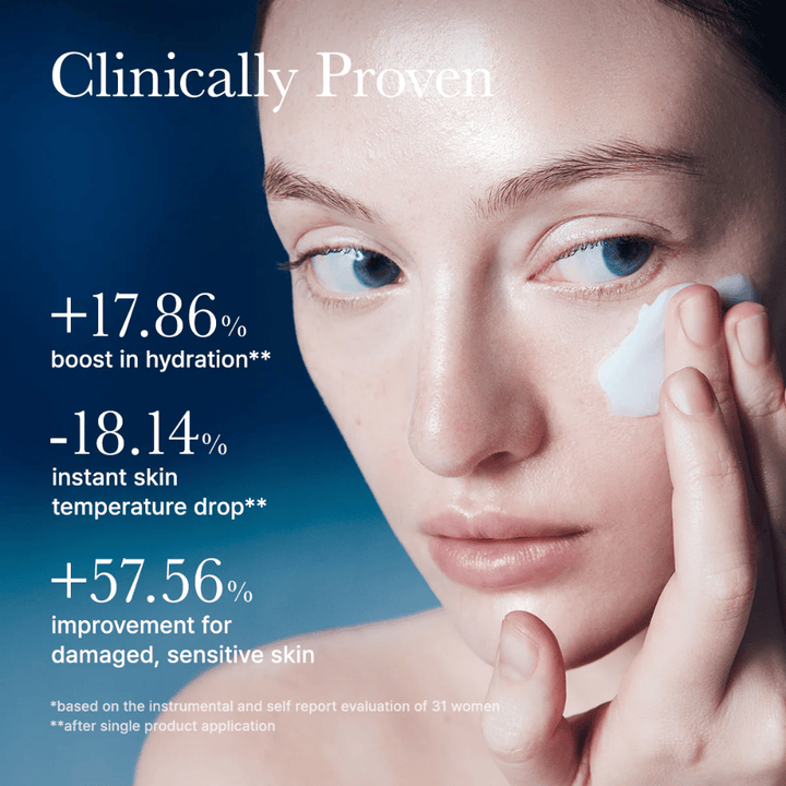Arencia Deep Water Surge Soothing Cream clinicamente testato che migliora l'idratazione della pelle, abbassa la temperatura cutanea e rafforza la pelle sensibile dopo l'applicazione.