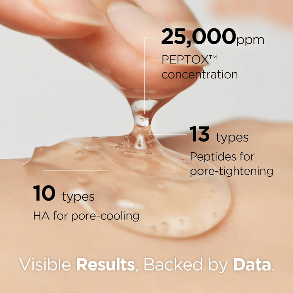 Primo piano di Porexsome V.Peptox Jelly Toner simile a gel che viene applicato sulla pelle. Il testo mostra 25.000 ppm di Peptox™, 13 peptidi e 10 tipi di acido ialuronico.