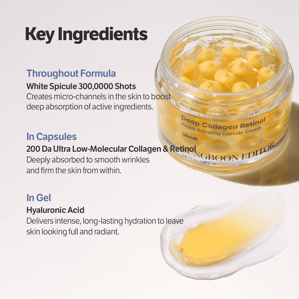 Primo piano su Sungboon Editor Deep Collagen Retinol Capsule Cream con testo sugli ingredienti chiave come retinolo, collagene e acido ialuronico per elasticità e idratazione.