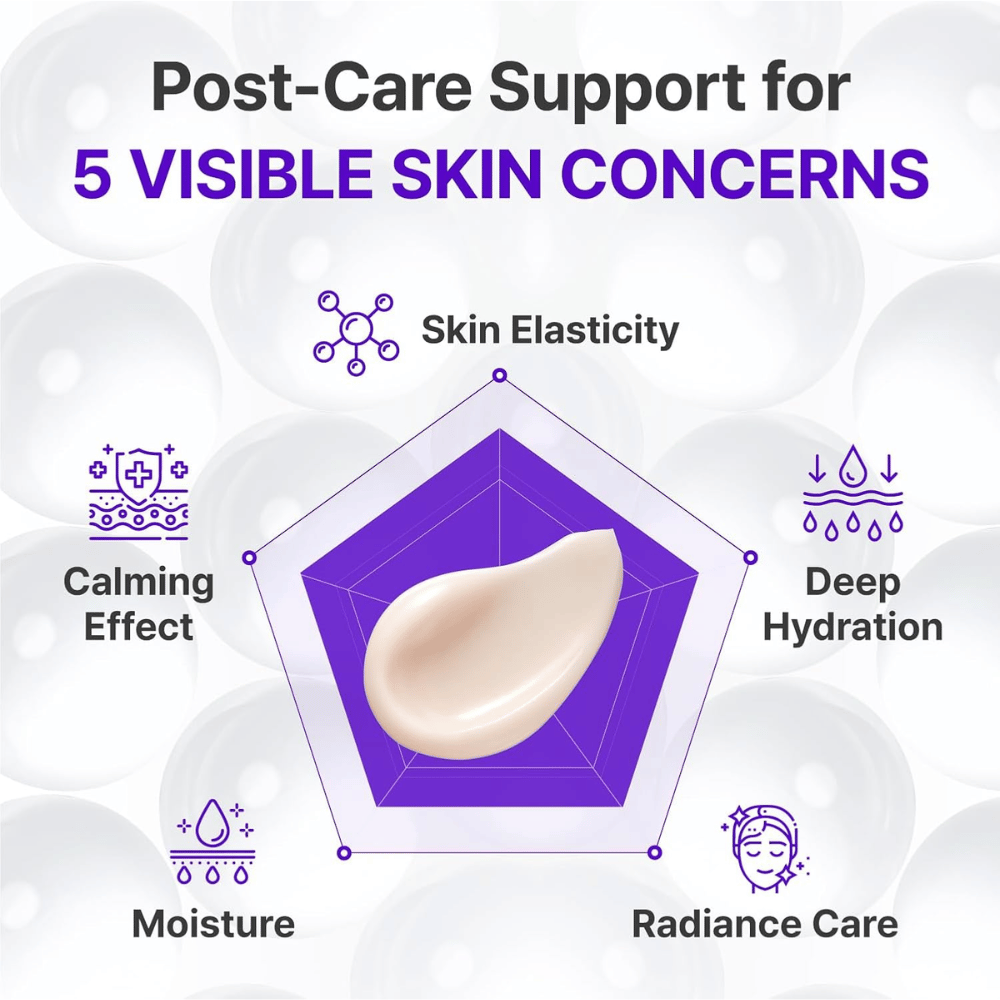 Centellian24 Expert Madeca Cream Active Renew PDRN in flacone con pompa con formula avanzata che idrata e migliora l’elasticità della pelle