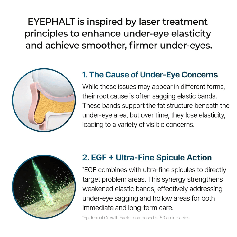 Dr.Melaxin Eyephalt Eyebag Cream con EGF e bio-spicules che migliorano l'elasticità e riducono borse e linee sottili sotto gli occhi