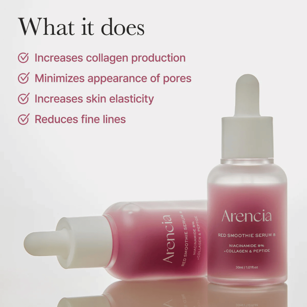 Due bottiglie di Arencia Red Smoothie Serum 8 sono mostrate con testo sugli effetti come aumento della produzione di collagene, riduzione dei pori, miglioramento dell'elasticità e riduzione delle linee sottili.