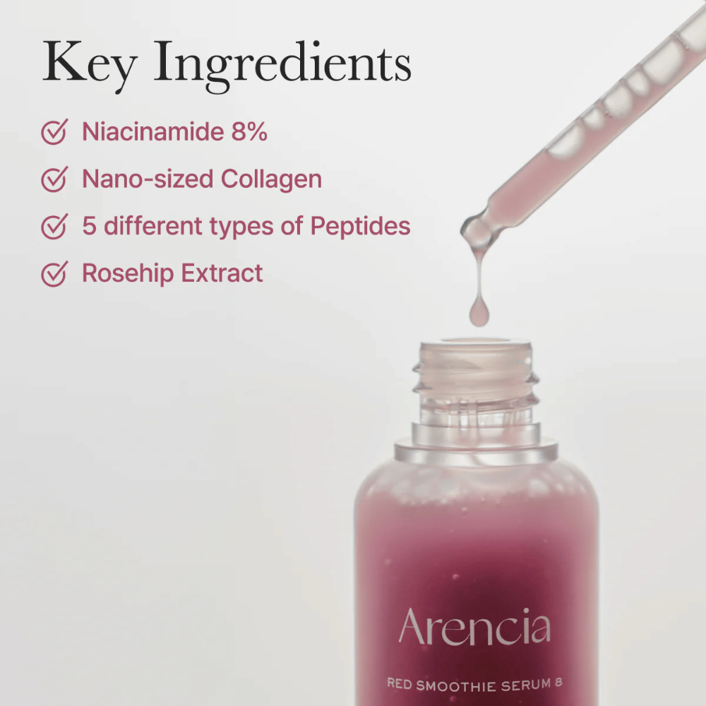Arencia Red Smoothie Serum 8 è mostrato con i suoi ingredienti chiave: 8% di niacinamide, nano-collagene, cinque tipi di peptidi ed estratto di rosa canina per una pelle più soda e luminosa.