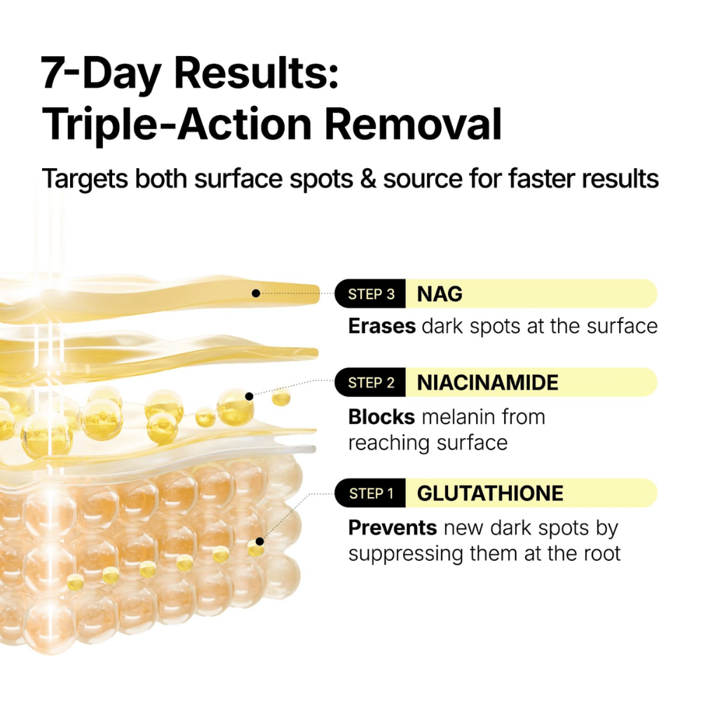 Ma:nyo Glutathione 7 Dark Spot Serum con glutatione, niacinamide e NAG per prevenire e ridurre le macchie pigmentarie