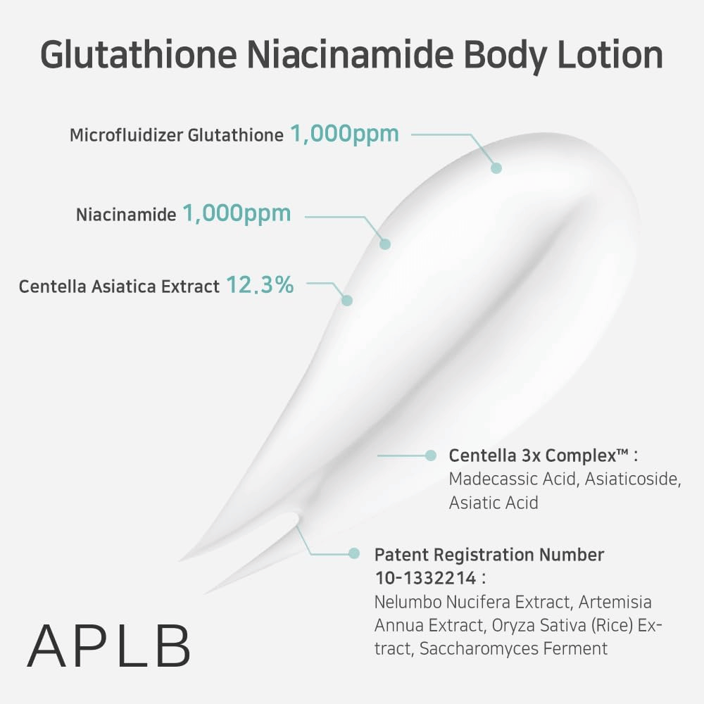 APLB Glutathione Niacinamide Body Lotion con 1000ppm di glutatione, 1000ppm di niacinamide e 12,3% di centella asiatica per un effetto lenitivo e illuminante