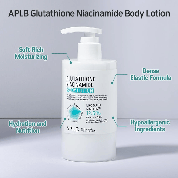 APLB Glutathione Niacinamide Body Lotion flacone a pompa con formula idratante ed elastica e ingredienti ipoallergenici per una cura della pelle morbida e nutriente