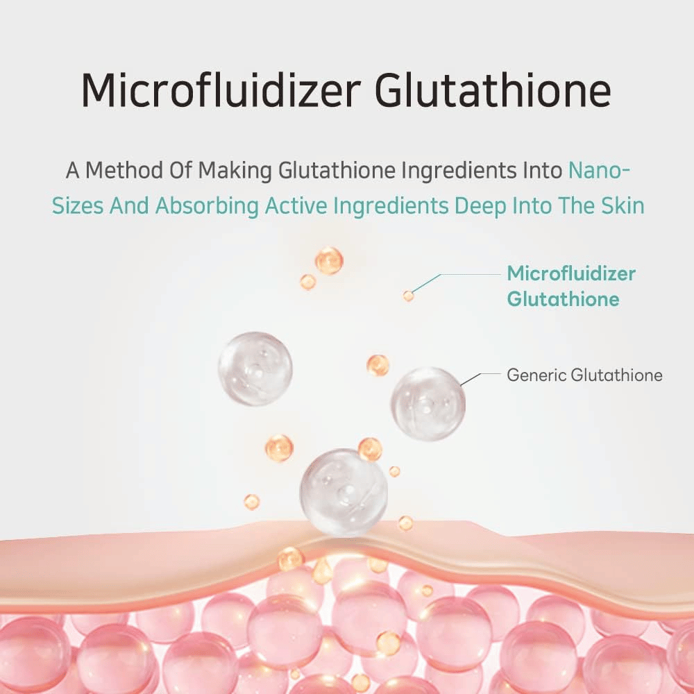 APLB Glutathione Niacinamide Facial Cream con glutatione microfluidizer che penetra in profondità nella pelle e migliora la luminosità e l’elasticità cutanea