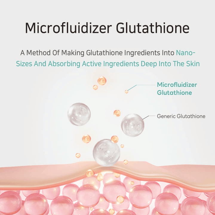 APLB Glutathione Niacinamide Facial Cream con glutatione microfluidizer che penetra in profondità nella pelle e migliora la luminosità e l’elasticità cutanea