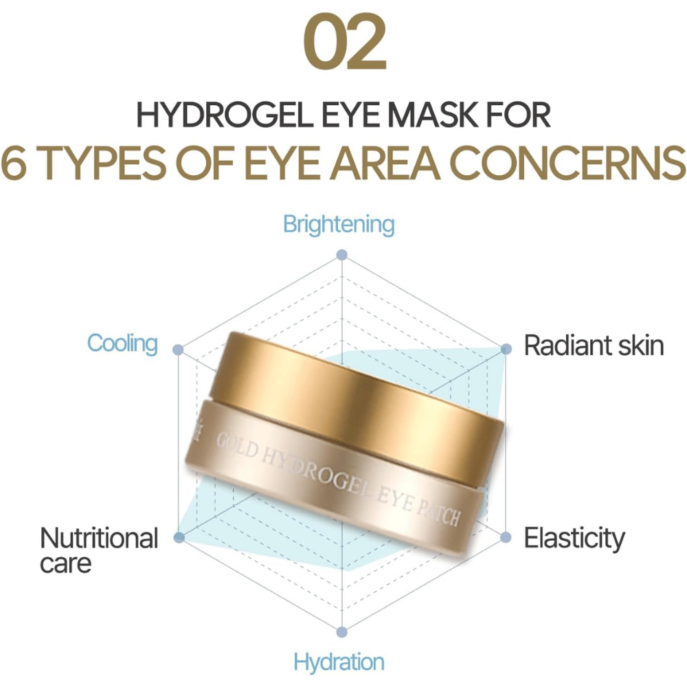 Immagine informativa grafica che mostra sei diversi benefici della maschera occhi in idrogel, tra cui idratazione, luminosità, elasticità, effetto rinfrescante e trattamento nutriente per il contorno occhi.