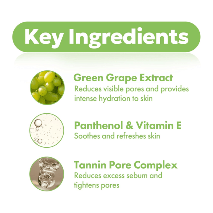 Ingredienti chiave in Frudia Green Grape Pore Control con estratto di uva verde, pantenolo, vitamina E e complesso di tannini per i pori che idrata la pelle, riduce i pori e bilancia il sebo.